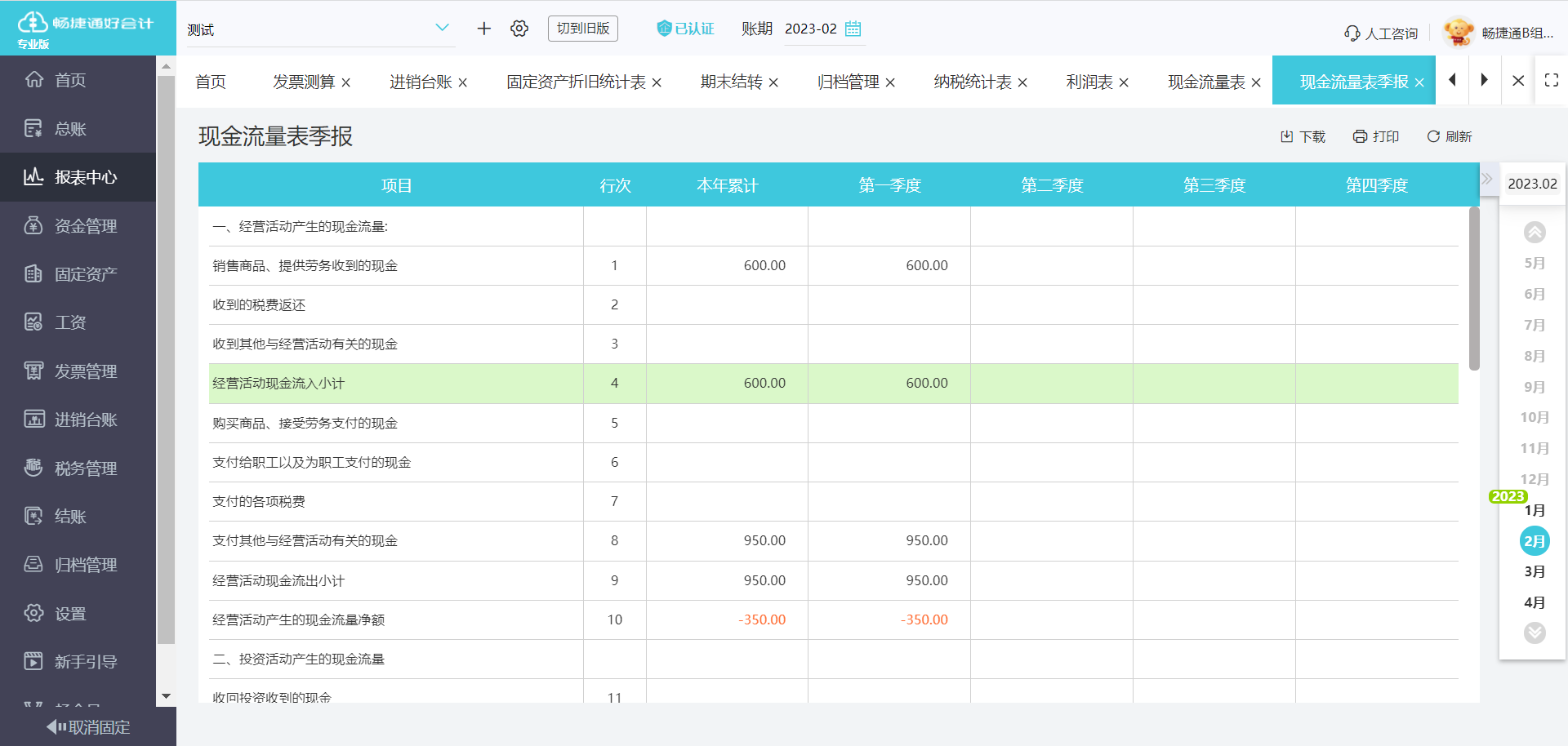 投資企業(yè)資產(chǎn)管理會(huì)計(jì)處理 從兼并割據(jù)到效率中樞